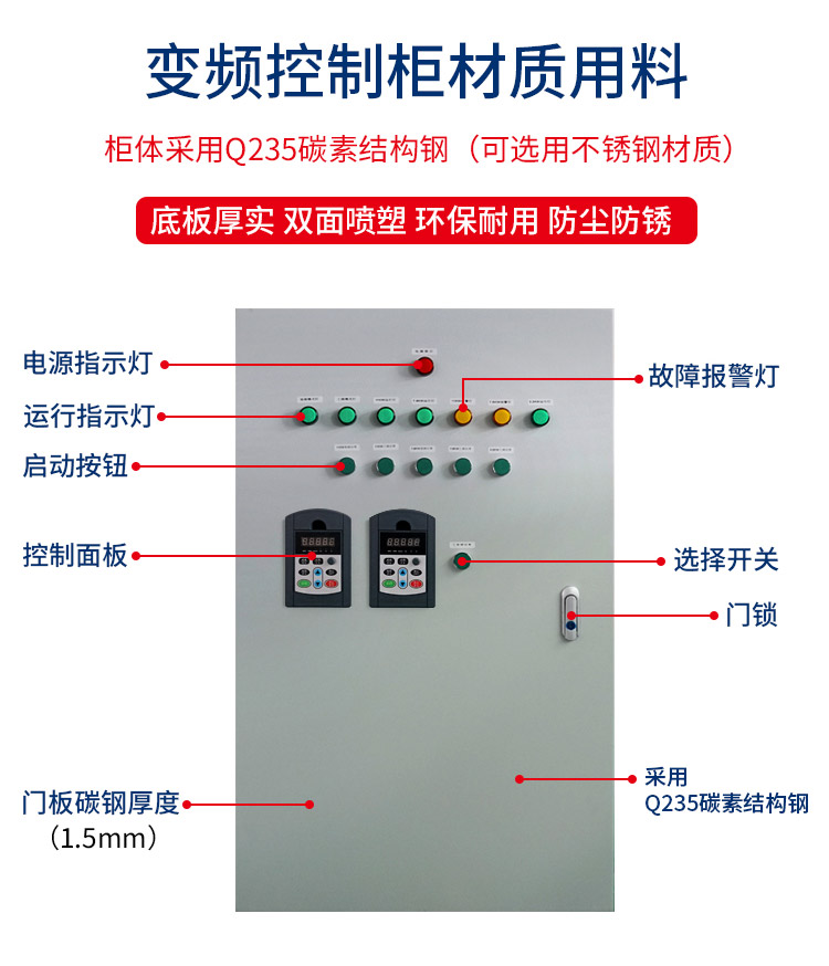恒壓供水控制柜